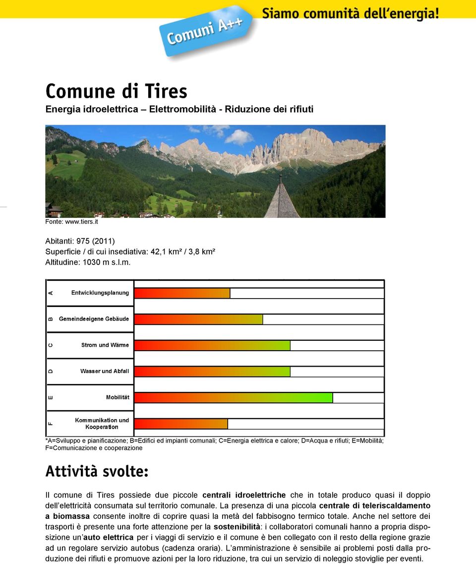 Anche nel settore dei trasporti è presente una forte attenzione per la sostenibilità: i collaboratori comunali hanno a propria disposizione un auto elettrica per i viaggi di servizio e il comune è