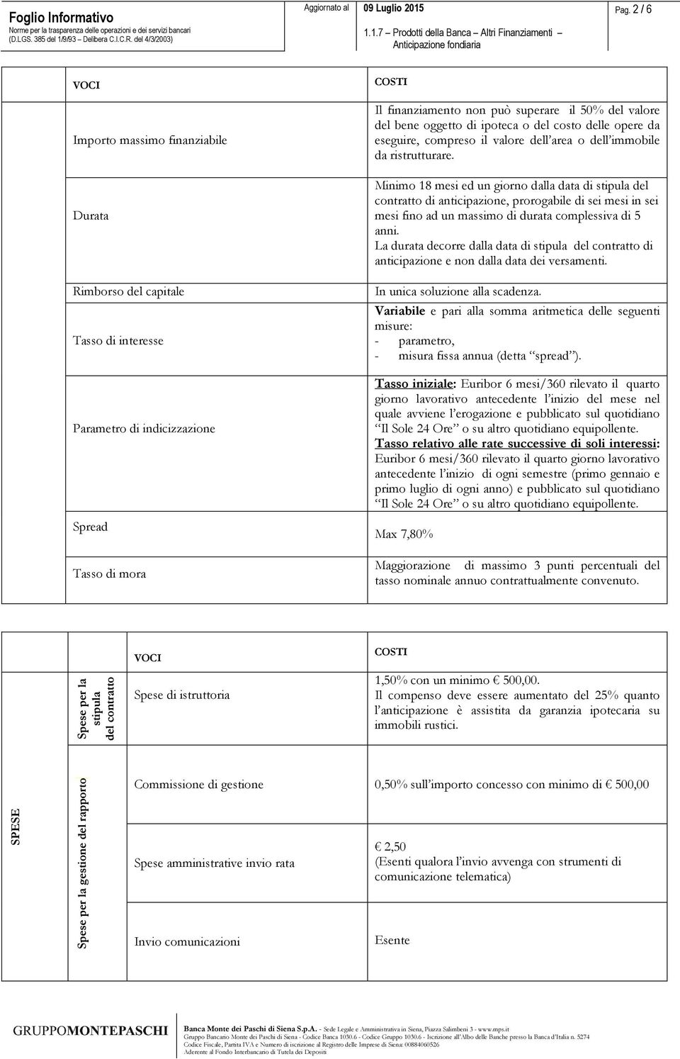 Minimo 18 mesi ed un giorno dalla data di stipula del contratto di anticipazione, prorogabile di sei mesi in sei mesi fino ad un massimo di durata complessiva di 5 anni.