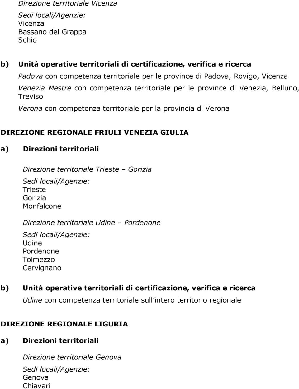 REGIONALE FRIULI VENEZIA GIULIA Direzione territoriale Trieste Gorizia Trieste Gorizia Monfalcone Direzione territoriale Udine Pordenone Udine Pordenone