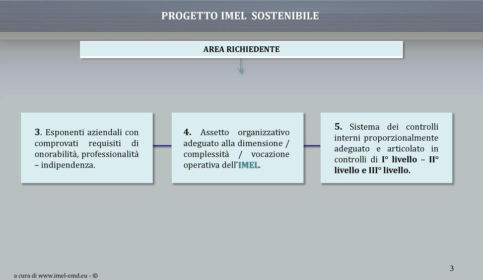 Assetto organizzativo adeguato alla dimensione / complessità / vocazione