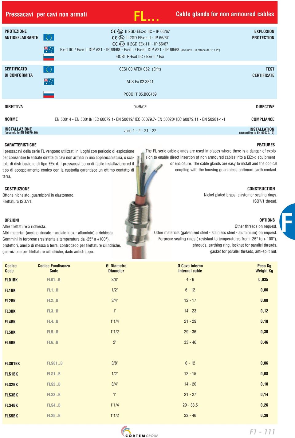 inox In ottone da 1 a 2 ) GOST RExd IIC / Exe II / Exi CERTIICATO DI CONORMITA CESI 00 ATEX 052 (Elfit) AUS Ex 02.3841 CERTIICATE POCC IT 05.B00459 EN 50014 EN 50018/ IEC 60079.1 EN 50019/ IEC 60079.