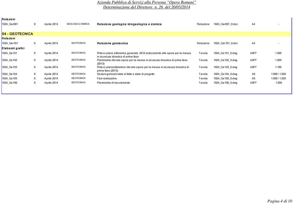 doc A4-1024_Ge101 0 Aprile 2014 GEOTECNICA Rilievo plano altimetrico generale 2012 antecedente alle opere per la messa Tavola 1024_Ge101_0.