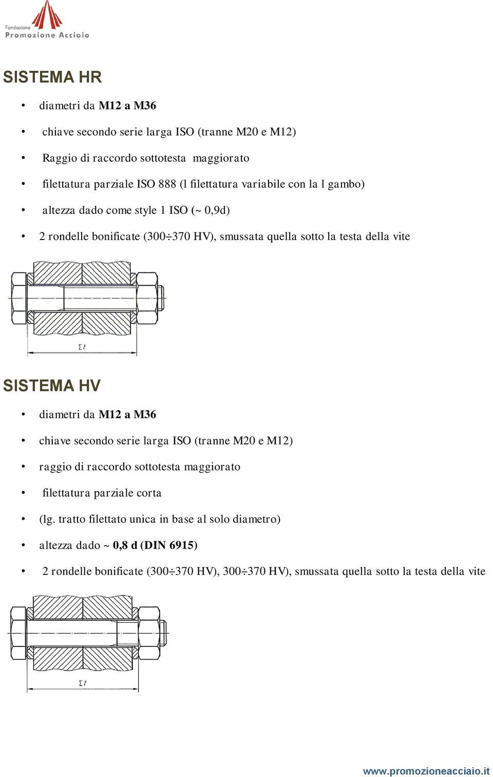 SISTEMA HV diametri da M12 a M36 chiave secondo serie larga ISO (tranne M20 e M12) raggio di raccordo sottotesta maggiorato filettatura parziale corta (lg.