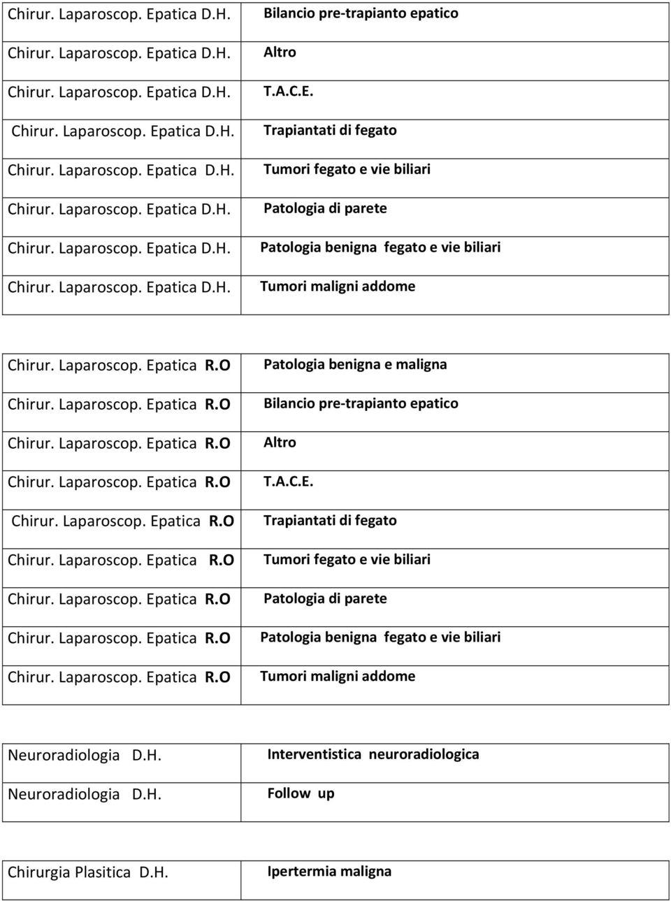 addome Patologia benigna e maligna   addome Neuroradiologia D.H.