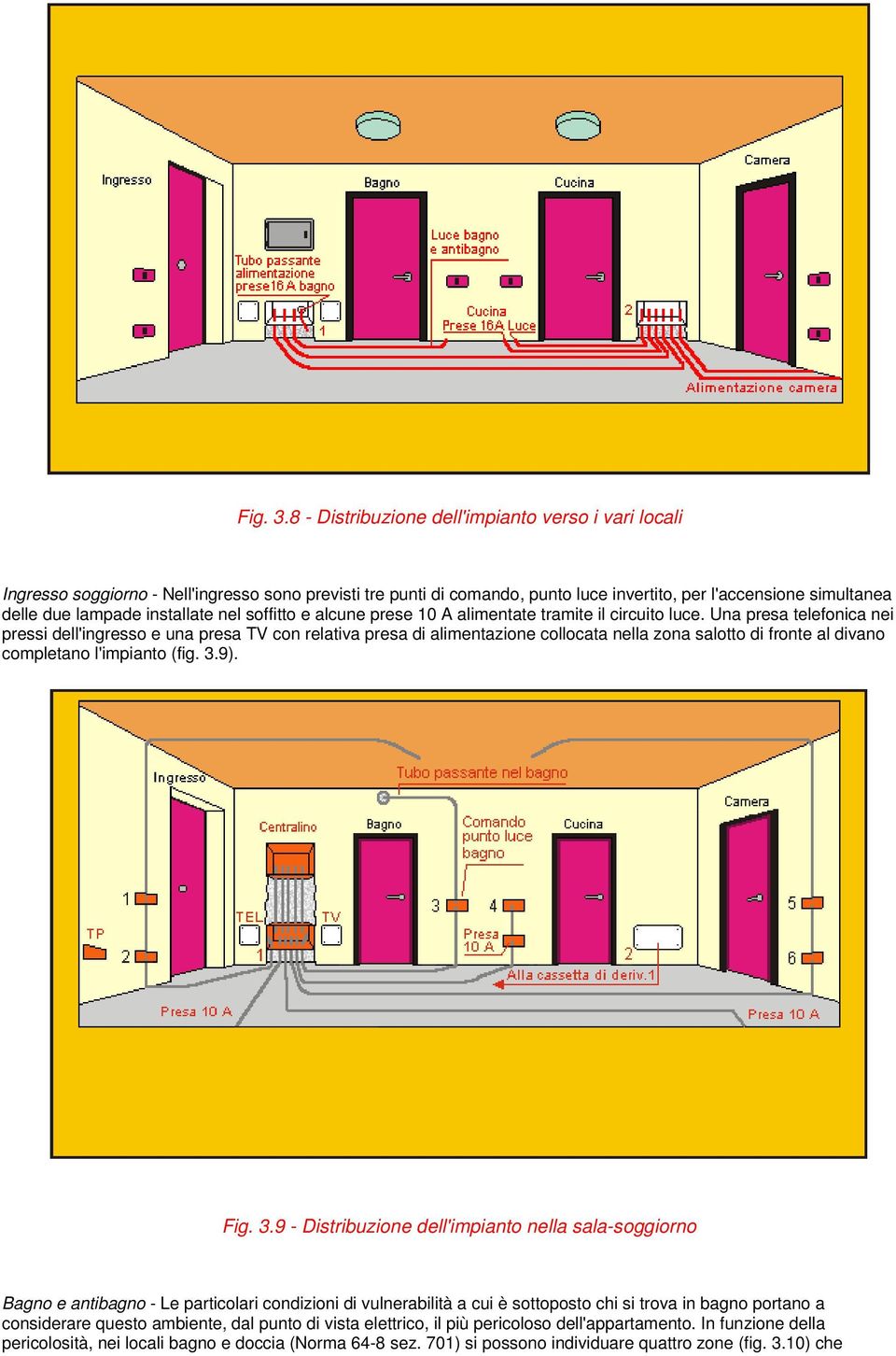 installate nel soffitto e alcune prese 10 A alimentate tramite il circuito luce.