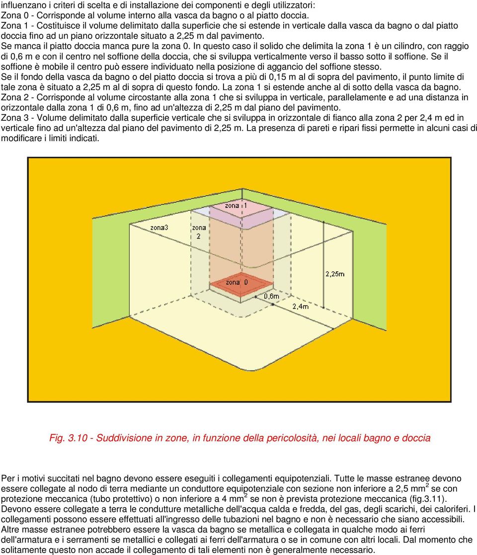 Se manca il piatto doccia manca pure la zona 0.