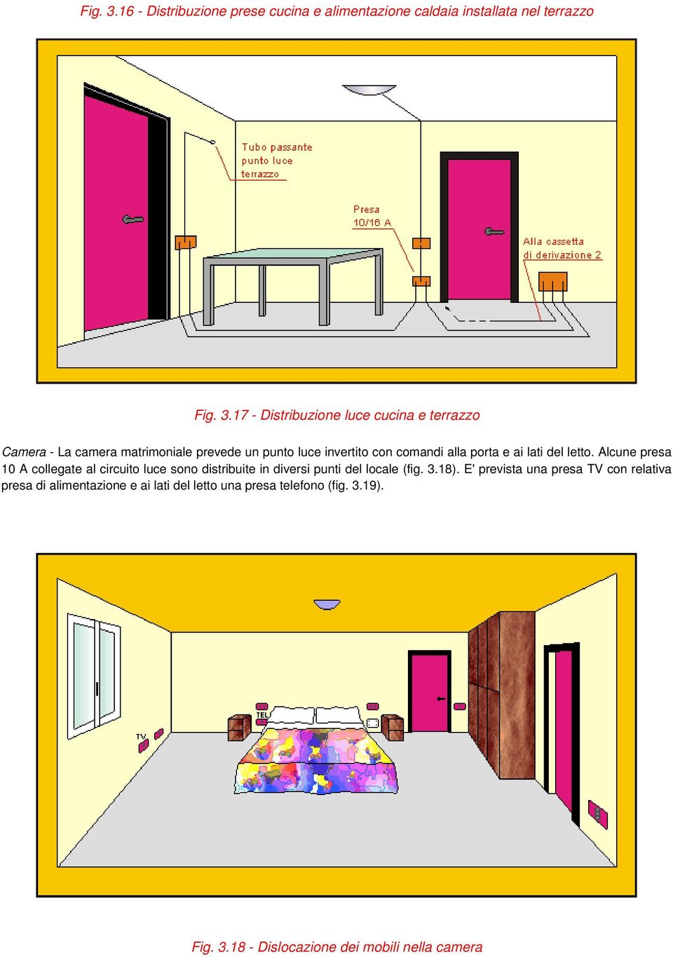 Camera - La camera matrimoniale prevede un punto luce invertito con comandi alla porta e ai lati del letto.