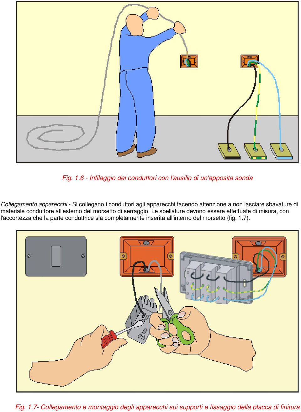 apparecchi facendo attenzione a non lasciare sbavature di materiale conduttore all'esterno del morsetto di serraggio.