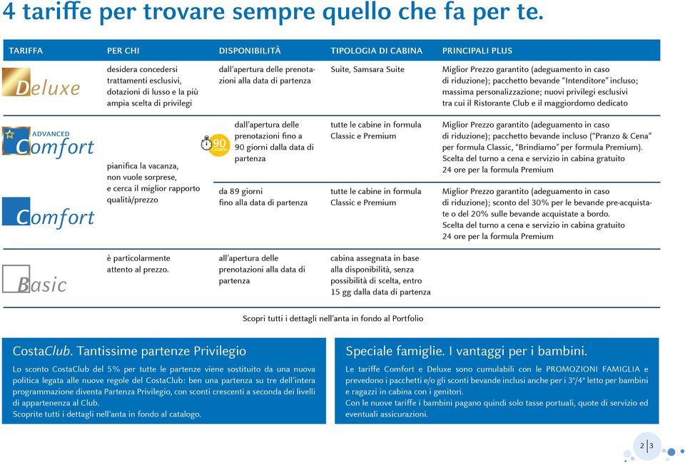 sorprese, e cerca il miglior rapporto qualità/prezzo è particolarmente attento al prezzo. CostaClub.