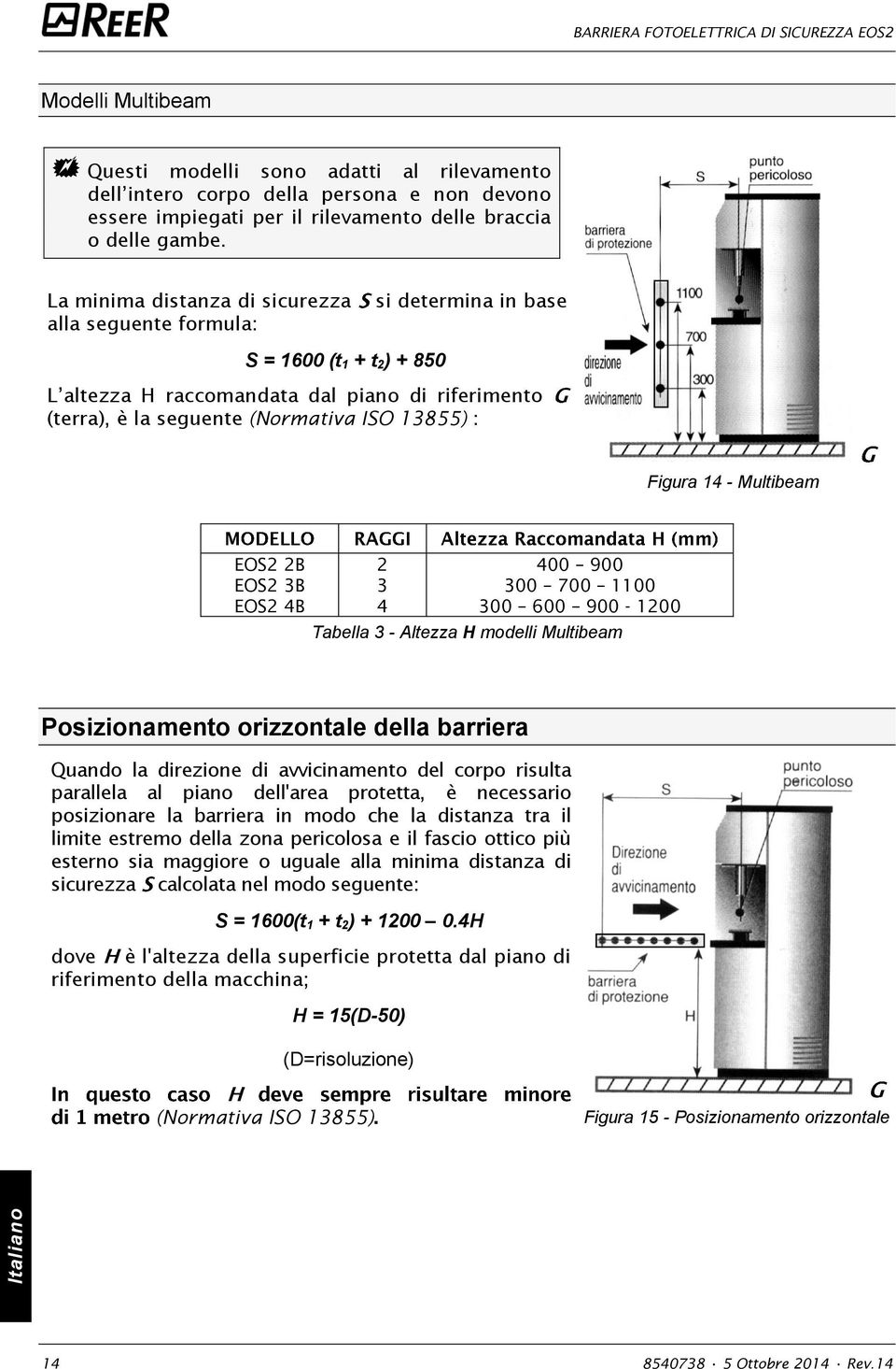 Figura 14 - Multibeam EOS2 2B EOS2 3B EOS2 4B 2 3 4 400 900 300 700 1100 300 600 900-1200 Tabella 3 - Altezza H modelli Multibeam Posizionamento orizzontale della barriera Quando la direzione di