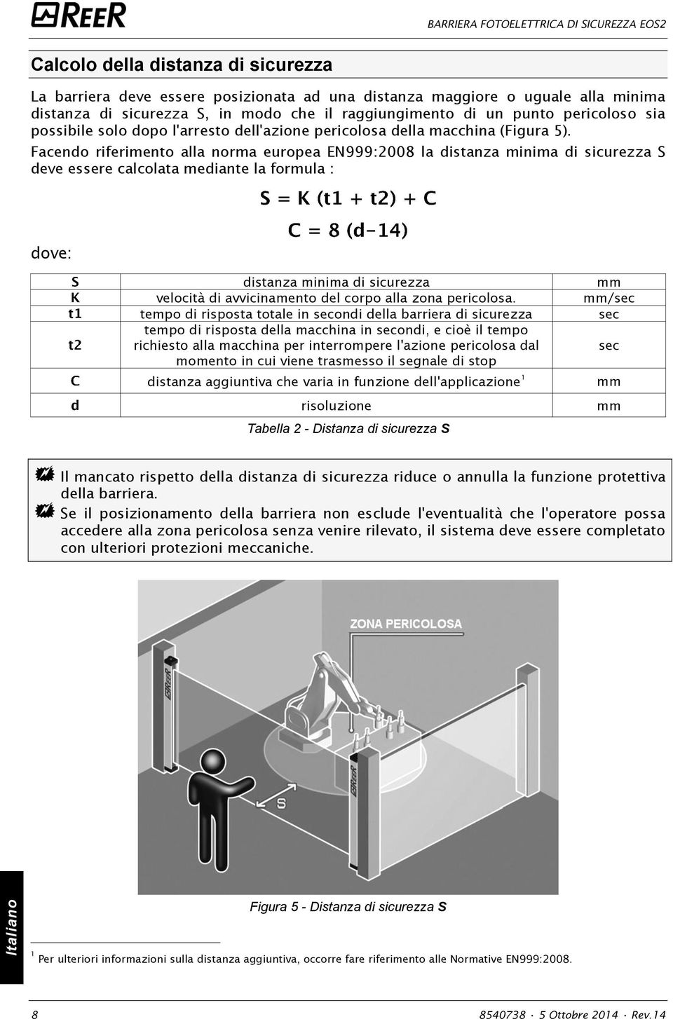 Facendo riferimento alla norma europea EN999:2008 la distanza minima di sicurezza S deve essere calcolata mediante la formula : dove: distanza minima di sicurezza velocità di avvicinamento del corpo