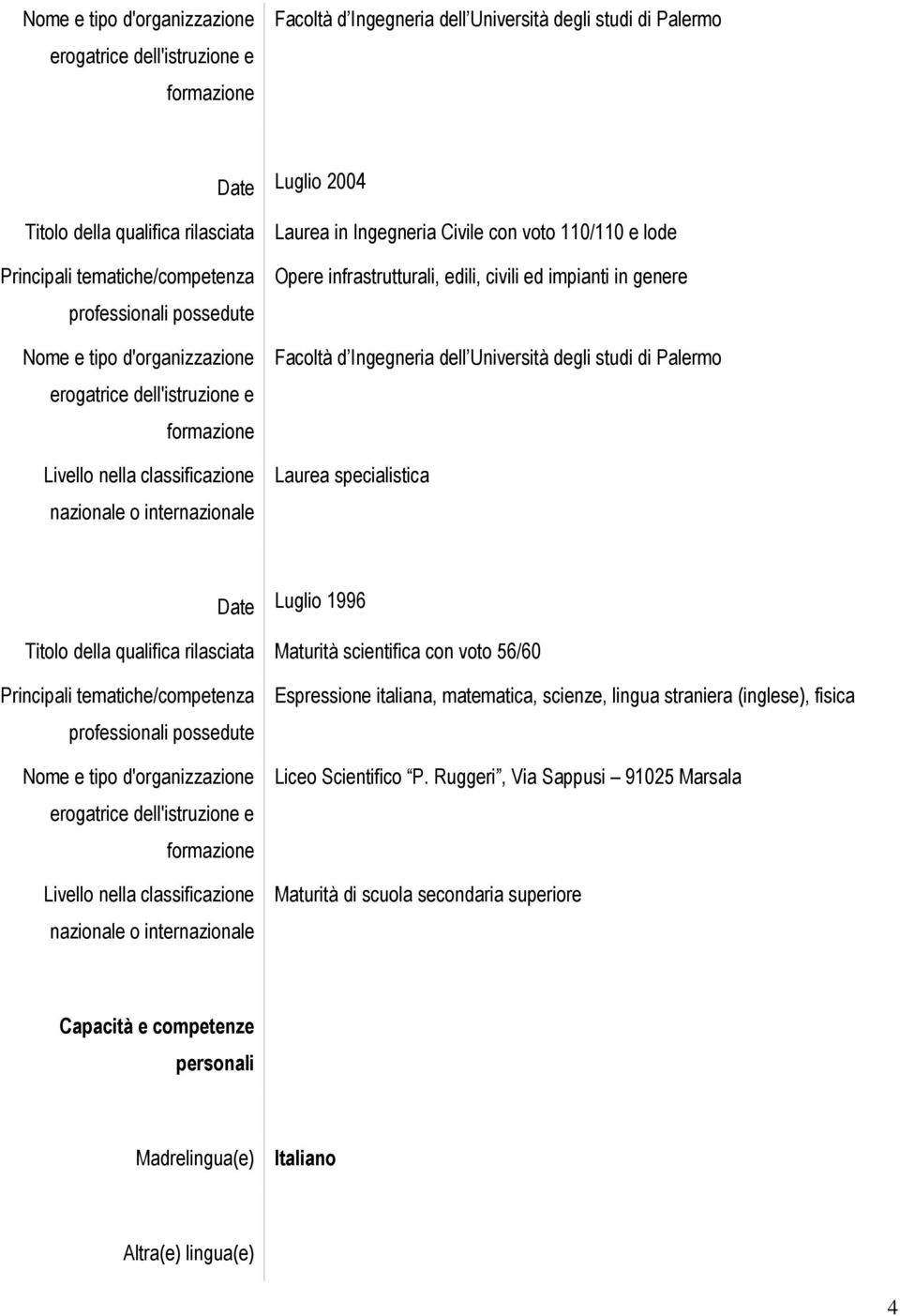 Laurea specialistica Date Luglio 1996 Titolo della qualifica rilasciata Maturità scientifica con voto 56/60 Nome e tipo d'organizzazione Livello nella classificazione nazionale o internazionale