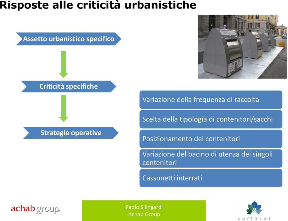 raccolta Scelta della tipologia di contenitori/sacchi Posizionamento dei