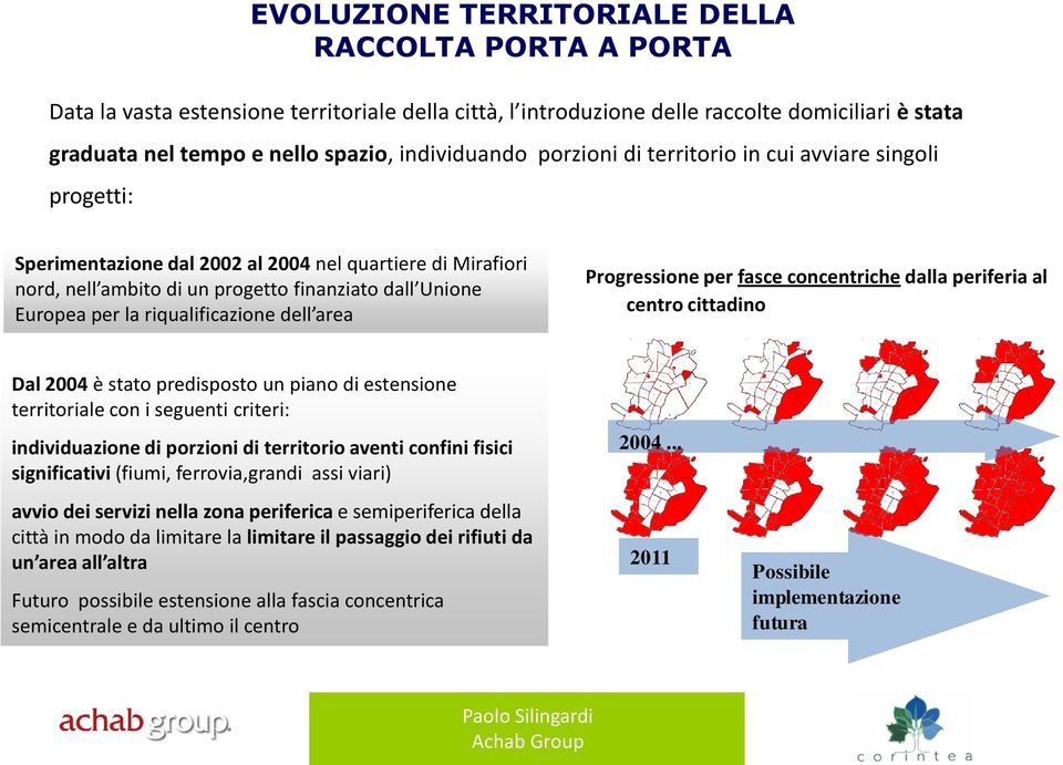 riqualificazione dell area Progressione per fasce concentriche dalla periferia al centro cittadino Dal 2004 è stato predisposto un piano di estensione territoriale con i seguenti criteri: