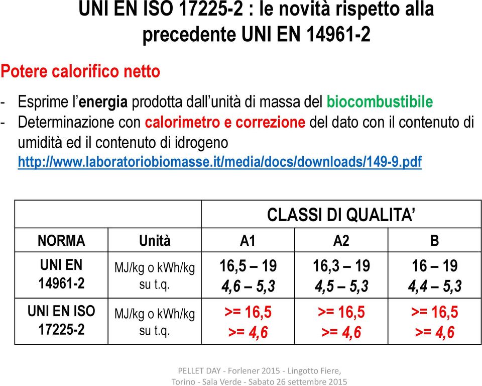 idrogeno http://www.laboratoriobiomasse.it/media/docs/downloads/149-9.