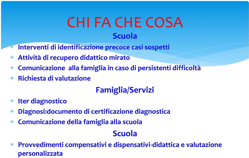 diagnostico CHI FA CHE COSA Famiglia/Servizi Diagnosi:documento di certificazione diagnostica