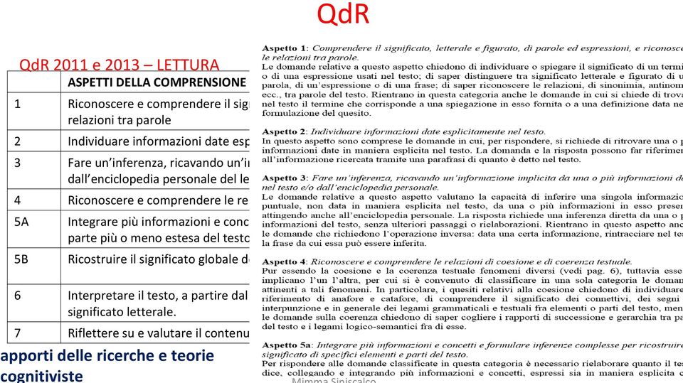 3 Fare un inferenza, ricavando un informazione implicita da una o più informazioni date nel testo e/o tratte dall enciclopedia personale del lettore 4 Riconoscere e comprendere le relazioni di