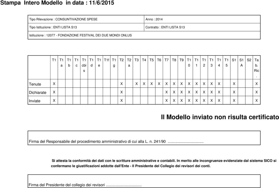 Tenute X X X X X X X X X X X X X X X X Dichiarate X X X X X X X X X X X X Inviate X X X X X X X X X X X X Il Modello inviato non risulta certificato Firma del Responsabile del procedimento