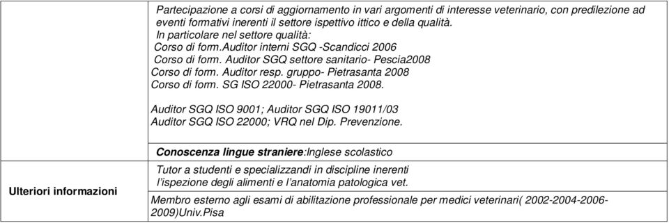 gruppo- Pietrasanta 2008 Corso di form. SG ISO 22000- Pietrasanta 2008. Auditor SGQ ISO 9001; Auditor SGQ ISO 19011/03 Auditor SGQ ISO 22000; VRQ nel Dip. Prevenzione.