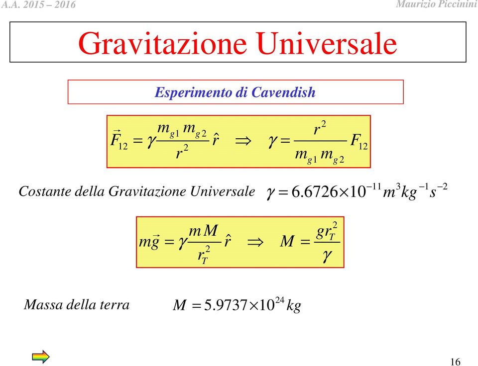 Costante della Gavitazione Univesale γ 11 3 1 6.
