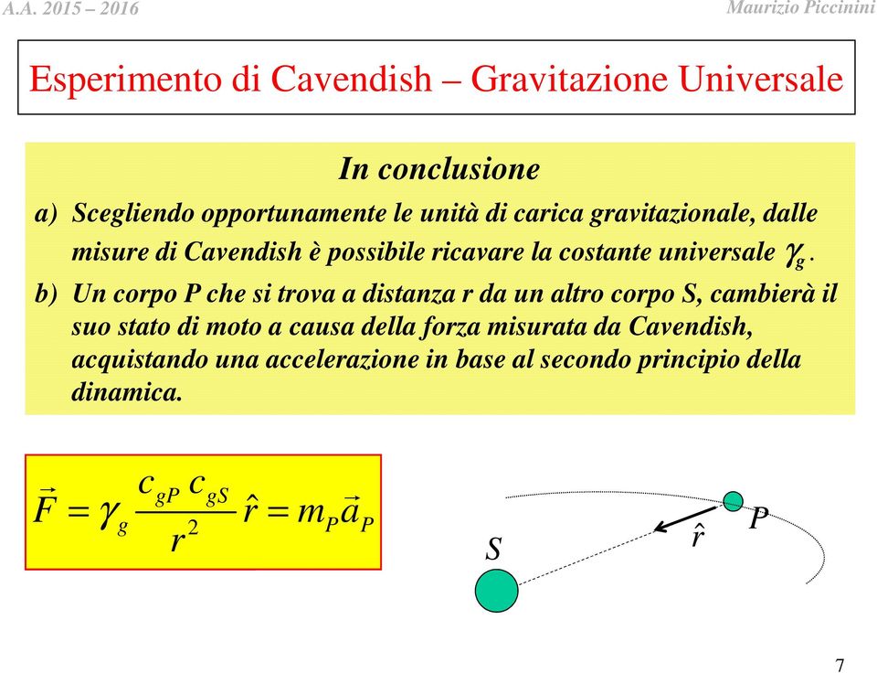 b) Un copo P che si tova a distanza da un alto copo S, cambieà il suo stato di moto a causa della foza misuata da
