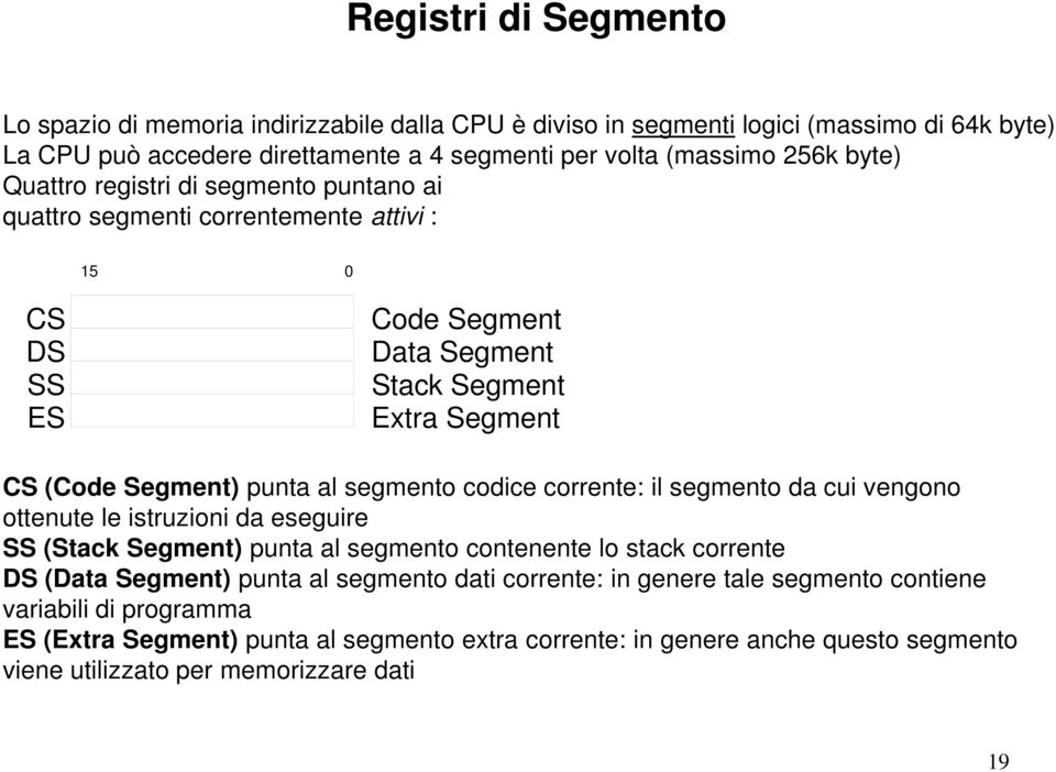 segmento codice corrente: il segmento da cui vengono ottenute le istruzioni da eseguire SS (Stack Segment) punta al segmento contenente lo stack corrente DS (Data Segment) punta al