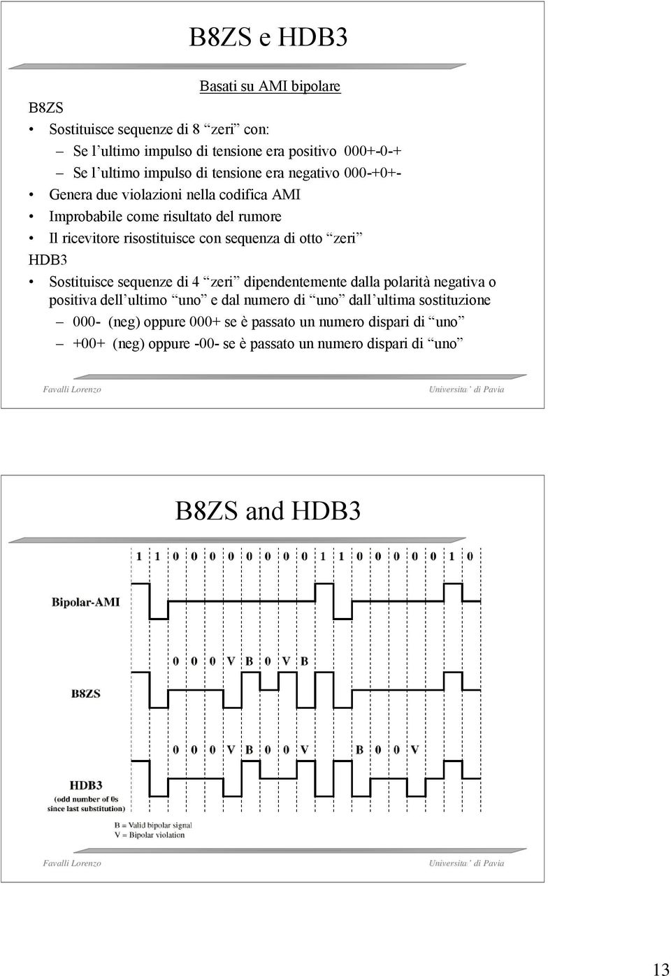 sequenza di otto zeri HDB3 Sostituisce sequenze di 4 zeri dipendentemente dalla polarità negativa o positiva dell ultimo uno e dal numero di uno