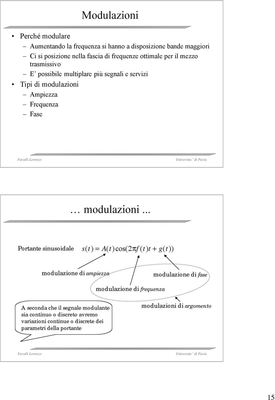 .. Portante sinusoidale st ( ) = At ( )cos( π f( tt ) + gt ( )) modulazione di ampiezza modulazione di fase modulazione di frequenza A