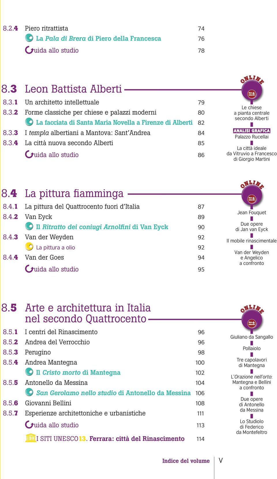 3.4 La città nuova secondo Alberti 85 uida allo studio 86 Le chiese a pianta centrale secondo Alberti Palazzo Rucellai La città ideale da Vitruvio a Francesco di Giorgio Martini 8.