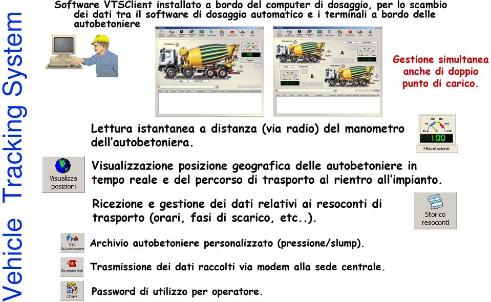 Visualizzazione posizione geografica delle autobetoniere in tempo reale e del percorso di trasporto al rientro all impianto.