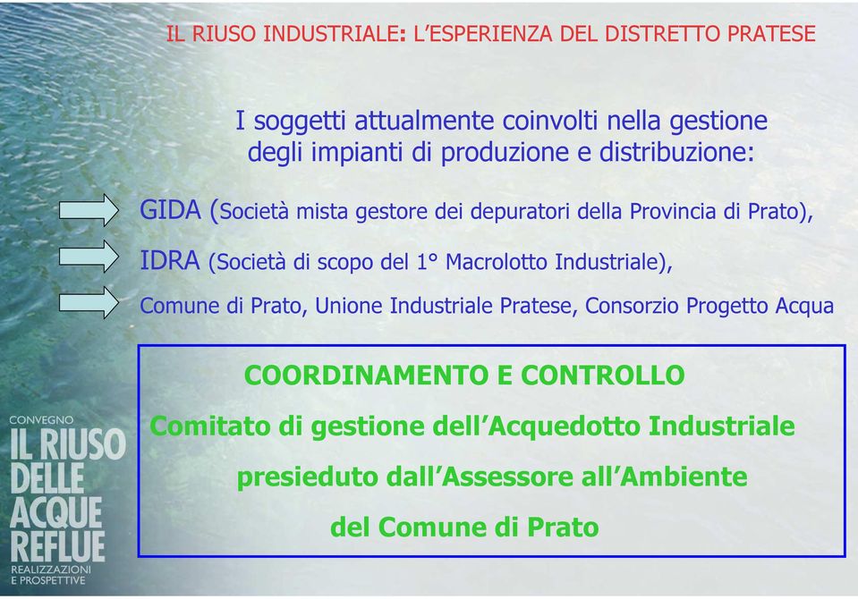 Industriale), Comune di Prato, Unione Industriale Pratese, Consorzio Progetto Acqua COORDINAMENTO E