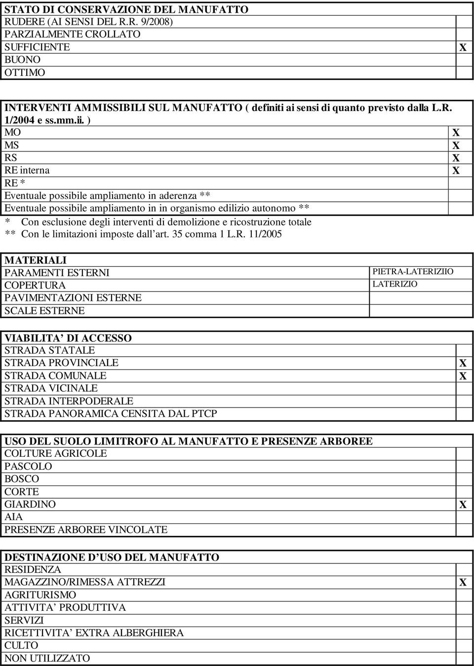 ) MO MS RS RE interna RE * Eventuale possibile ampliamento in aderenza ** Eventuale possibile ampliamento in in organismo edilizio autonomo ** * Con esclusione degli interventi di demolizione e