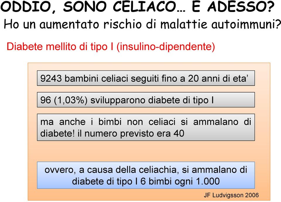 96 (1,03%) svilupparono diabete di tipo I ma anche i bimbi non celiaci si ammalano di diabete!