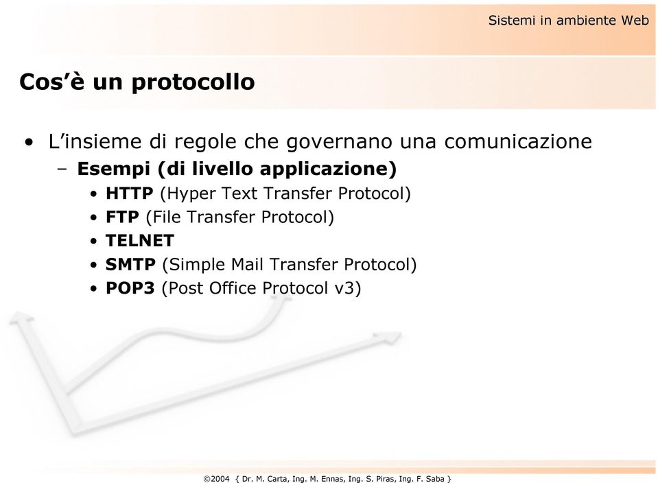 HTTP (Hyper Text Transfer Protocol) FTP (File Transfer Protocol)