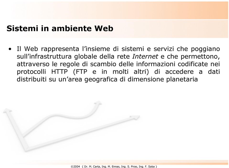 attraverso le regole di scambio delle informazioni codificate nei protocolli HTTP