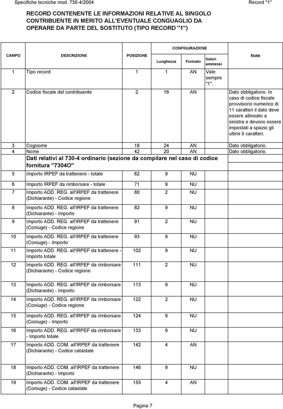 POSIZIONE Note Valori Lunghezza Formato ammessi 1 Tipo record 1 1 AN Vale sempre "1". 2 Codice fiscale del contribuente 2 16 AN Dato obbligatorio.