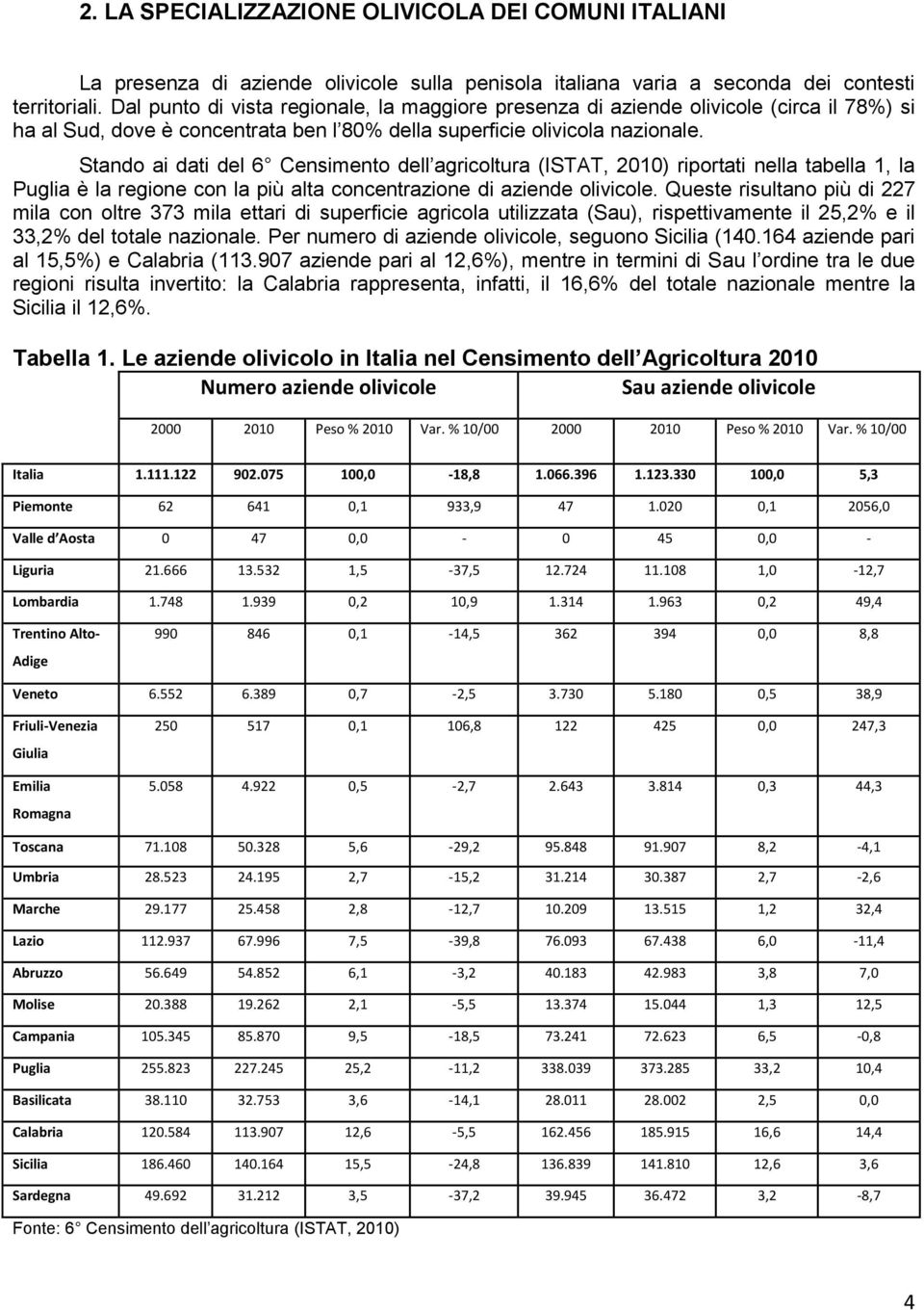 Stando ai dati del 6 Censimento dell agricoltura (ISTAT, 2010) riportati nella tabella 1, la Puglia è la regione con la più alta concentrazione di aziende olivicole.