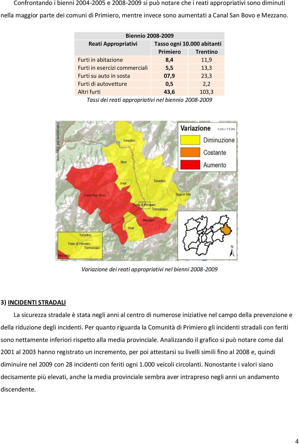 000 abitanti Primiero Trentino Furti in abitazione 8,4 11,9 Furti in esercizi commerciali 5,5 13,3 Furti su auto in sosta 07,9 23,3 Furti di autovetture 0,5 2,2 Altri furti 43,6 103,3 Tassi dei reati