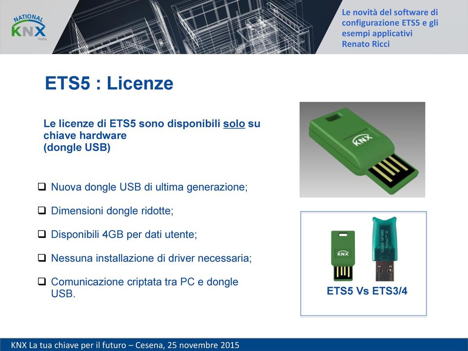 dongle ridotte; Disponibili 4GB per dati utente; Nessuna installazione