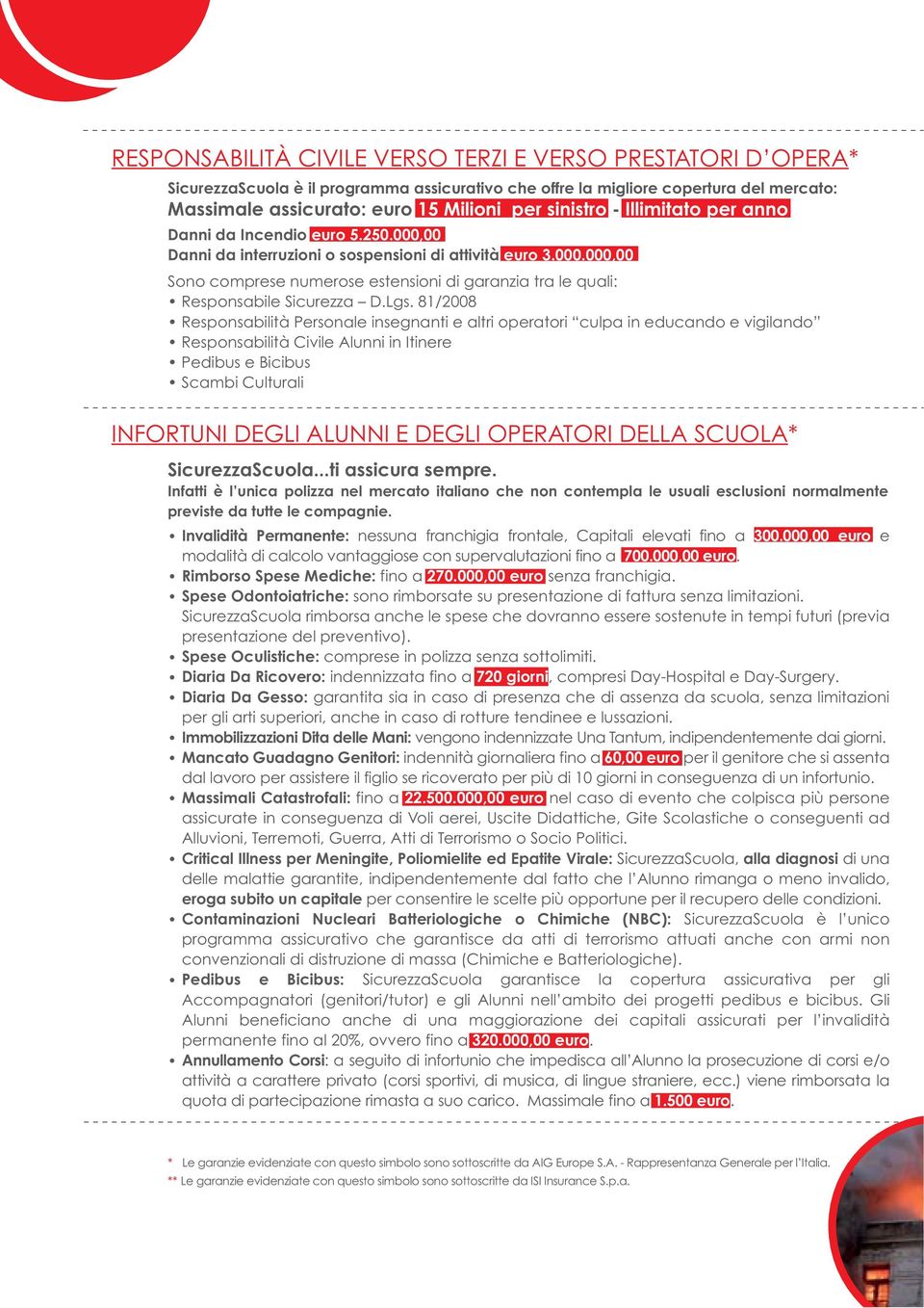 Lgs. 81/2008 Responsabilità Personale insegnanti e altri operatori culpa in educando e vigilando Responsabilità Civile Alunni in Itinere Pedibus e Bicibus Scambi Culturali INFORTUNI DEGLI ALUNNI E