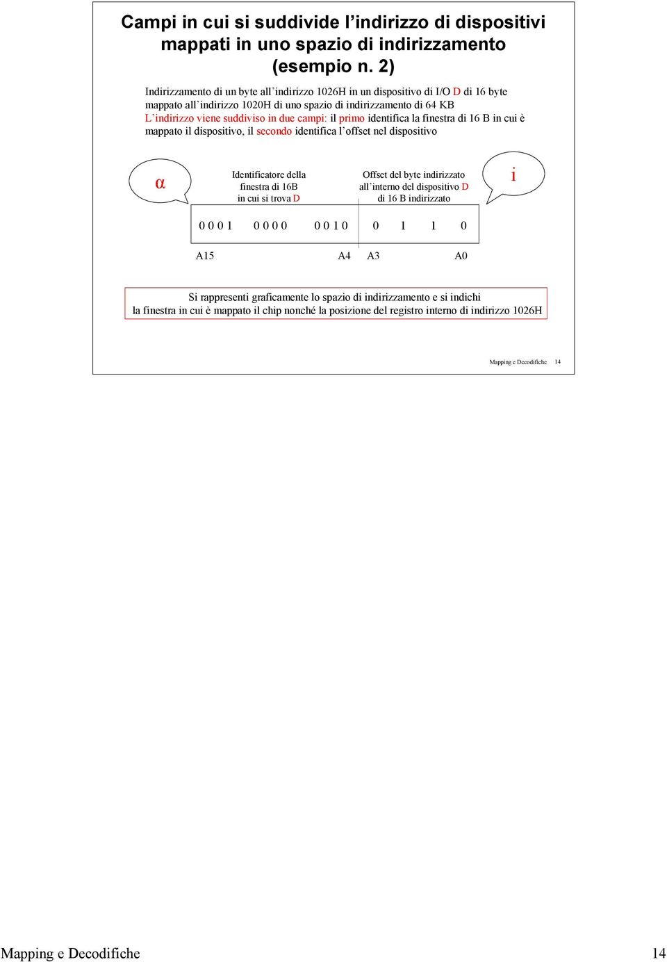 campi: il primo identifica la finestra di 16 B in cui è mappato il dispositivo, il secondo identifica l offset nel dispositivo α Identificatore della finestra di 16B in cui si trova D Offset