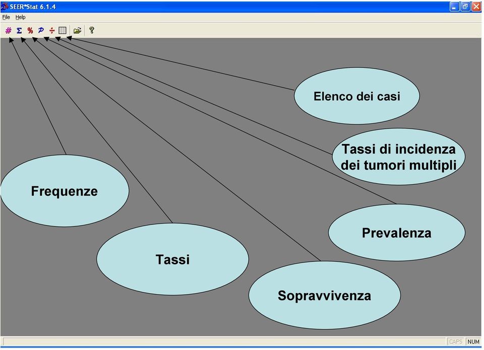 multipli Frequenze