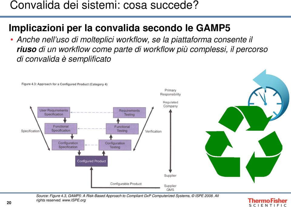 piattaforma consente il riuso di un workflow come parte di workflow più complessi, il percorso