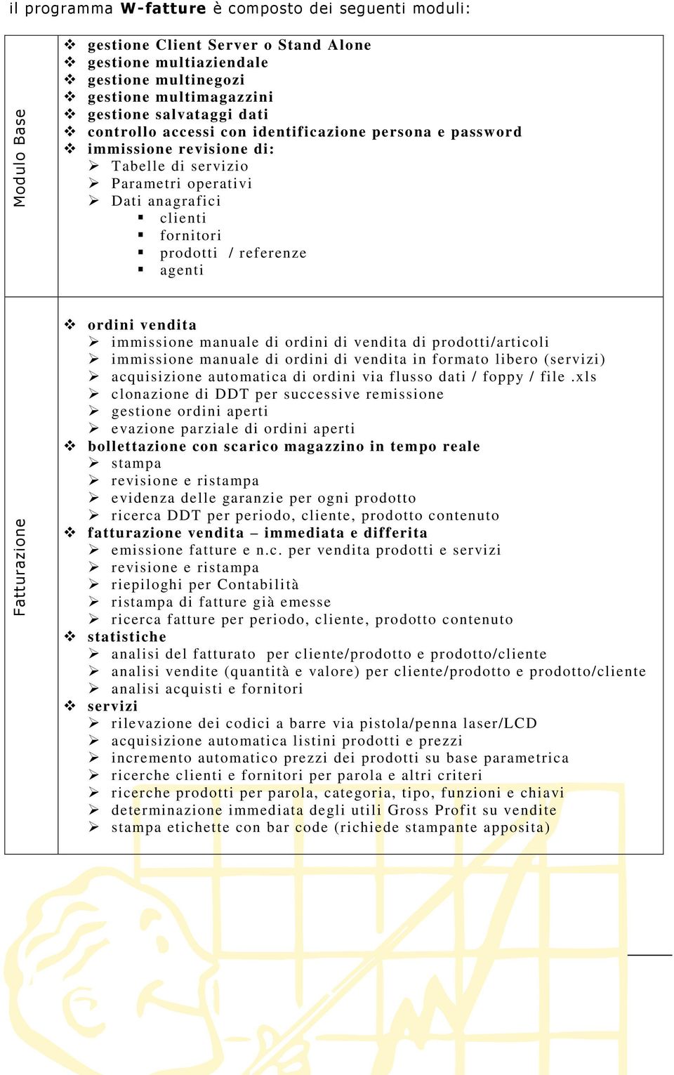 ordini vendita immissione manuale di ordini di vendita di prodotti/articoli immissione manuale di ordini di vendita in formato libero (servizi) acquisizione automatica di ordini via flusso dati /