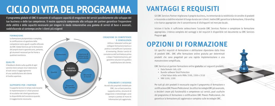 soddisfacendo al contempo anche i clienti più esigenti FORMAZIONE La formazione pluripremiata e completa, la certificazione e la gestione delle competenze sono uguali a quelle utilizzate da EMC