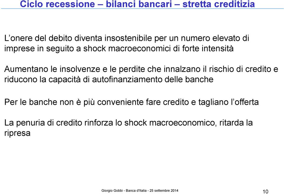 innalzano il rischio di credito e riducono la capacità di autofinanziamento delle banche Per le banche non è più