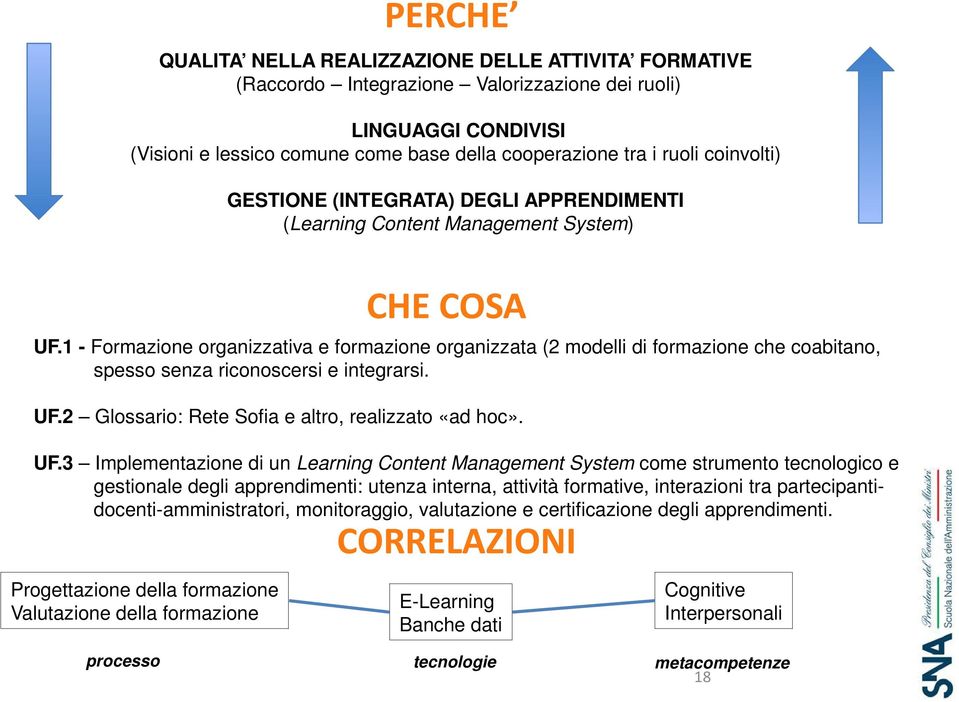 1 - Formazione organizzativa e formazione organizzata (2 modelli di formazione che coabitano, spesso senza riconoscersi e integrarsi. UF.