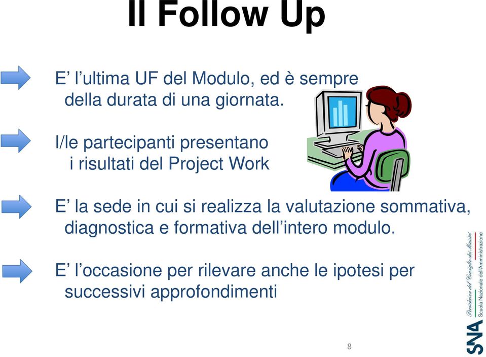 I/le partecipanti presentano i risultati del Project Work E la sede in cui si