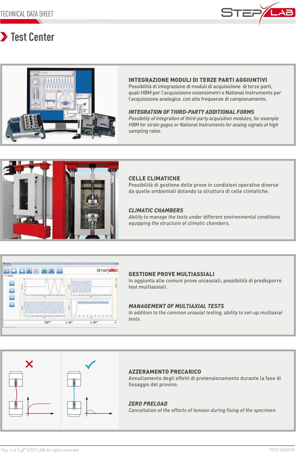 INTEGRATION OF THIRD-PARTY ADDITIONAL FORMS Possibility of integration of third-party acquisition modules, for example HBM for strain gages or National Instruments for analog signals at high sampling