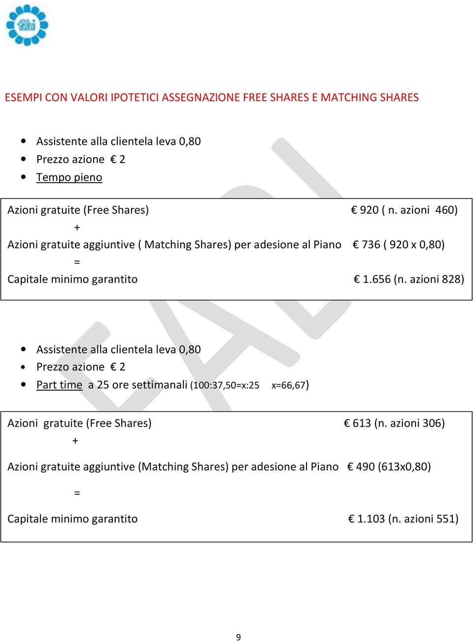 azioni 460) + Azioni gratuite aggiuntive ( Matching Shares) per adesione al al Piano 736 ( 920 x 0,80) = Capitale minimo garantito 1.656 (n.